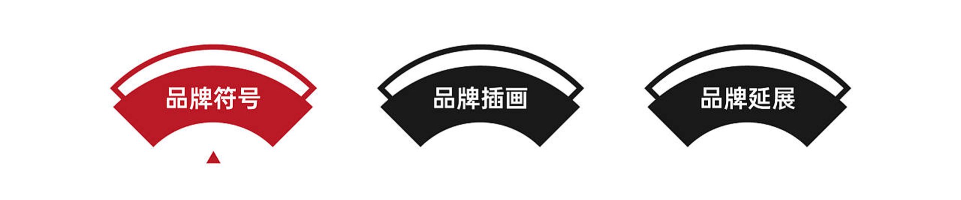 专业服务